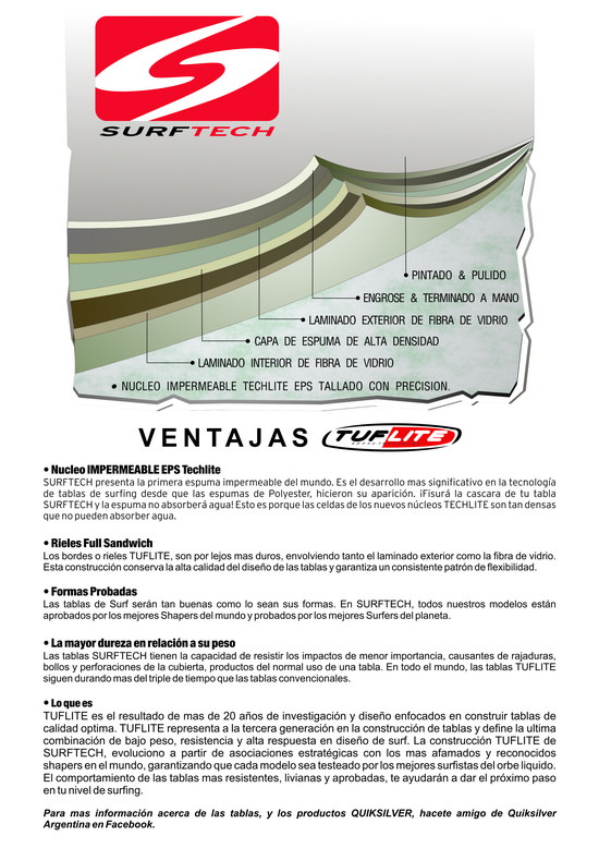 surftechsupweb